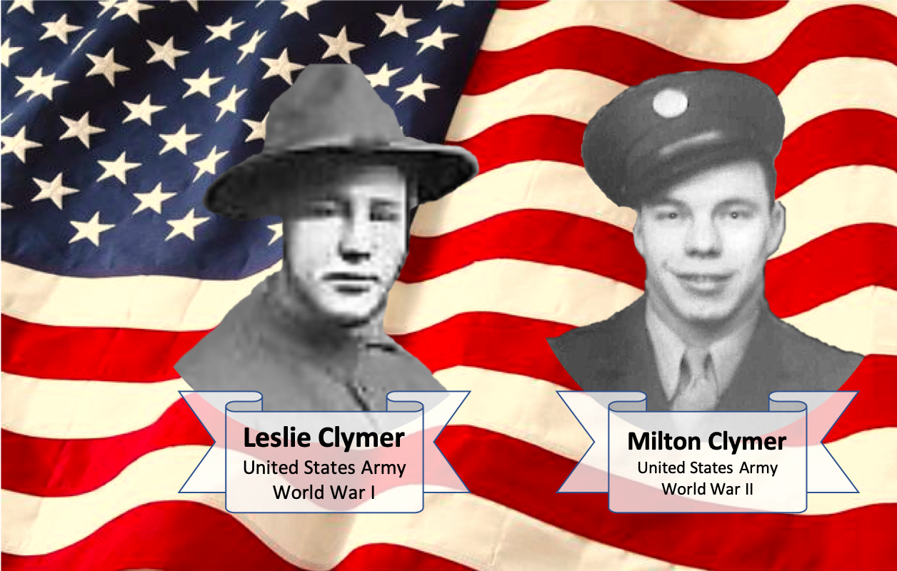 Leslie Clymer and Milton Clymer